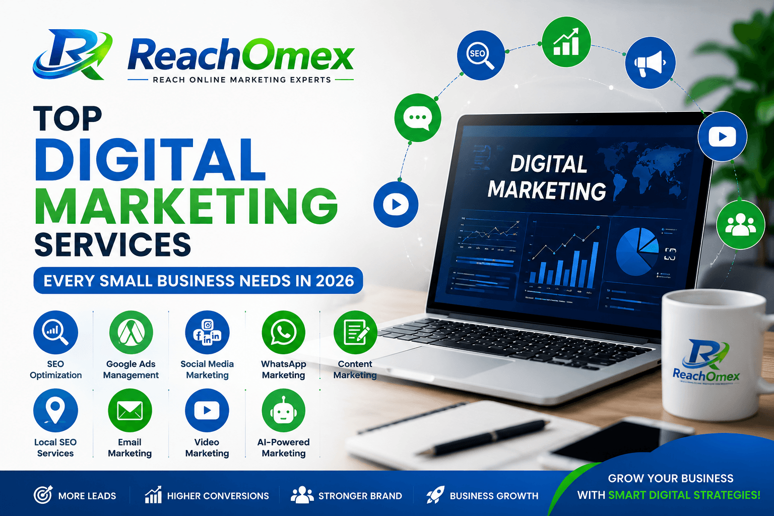 Top digital marketing services every small business needs in 2026