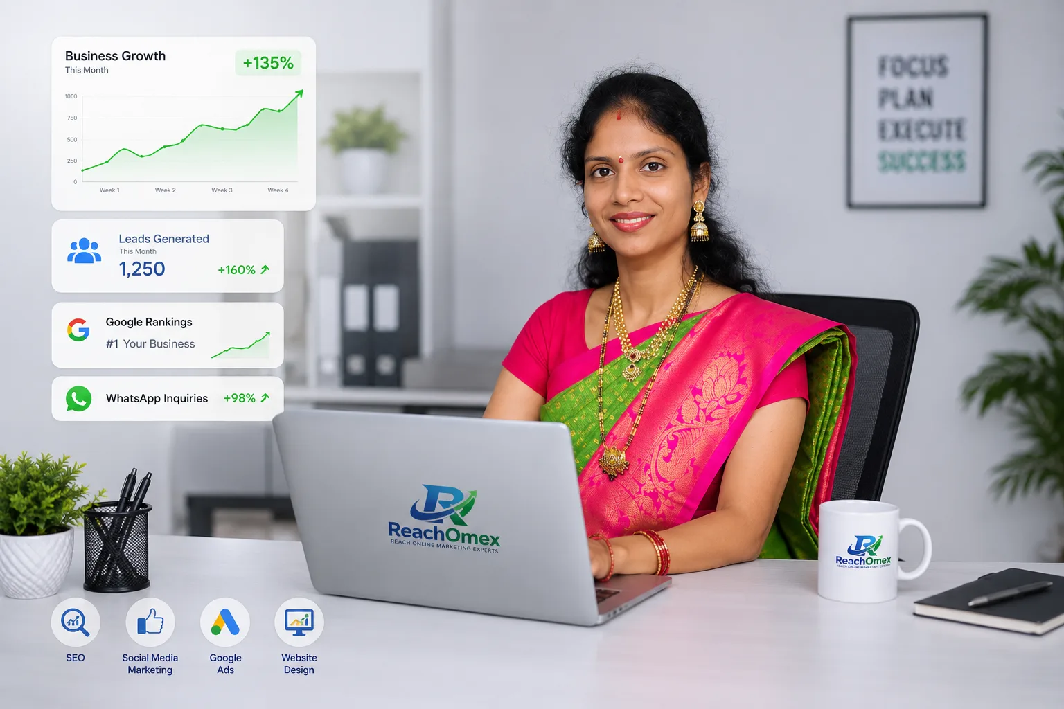 ReachOmex digital marketing agency providing SEO, Google Ads, social media marketing and website design services across Andhra Pradesh and Telangana